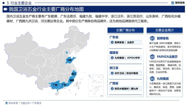 、市场规模及投资前景研究报告（2024版）Z6尊龙旗舰厅中国卫浴五金行业产业链全