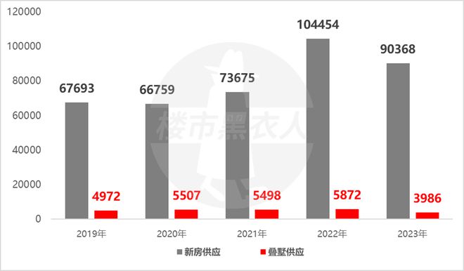 024发布-华润时代之城售楼处电话-尊龙凯时人生就博登录华润时代之城2(图13)