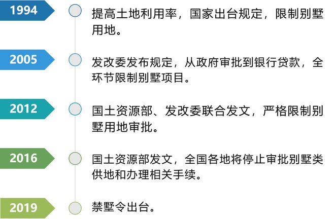 024发布-华润时代之城售楼处电话-尊龙凯时人生就博登录华润时代之城2(图22)