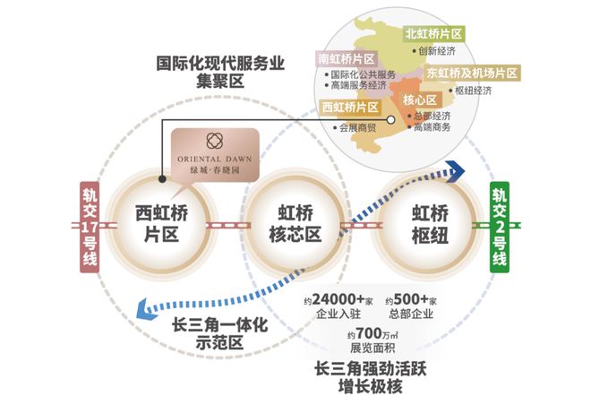 绿城春晓园)网站-楼盘详情-户型配套Z6尊龙旗舰厅绿城春晓园(2024年(图3)